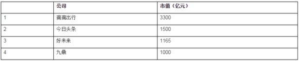 胡润80后富豪榜：好未来张邦鑫居首 趣店罗敏新上榜(表)